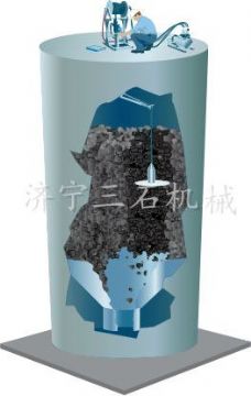 點擊查看詳細信息<br>標題：水泥清庫機  閱讀次數：4793